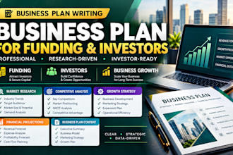 create a business plan to secure funding and attract investors