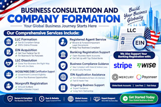 do usa llc registration, ein number for usa or non residents in any states