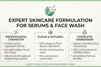 be your natural skincare formulator for serum and face wash