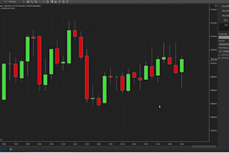 develop metatrader 5 ninjatrader 8 hft algorithmic trading bots
