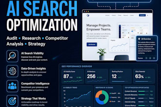 audit your website for SEO GEO and aeo