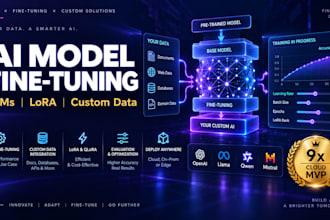 fine tune your ai model or llm on your custom data
