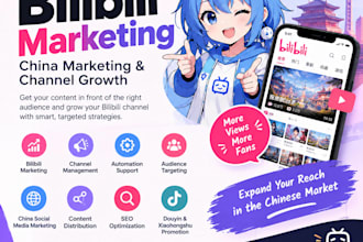 market your bilibili channel to a targeted chinese audience