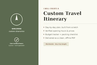 create a research verified custom travel itinerary with budget tracker