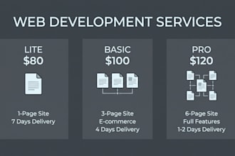 do functional websites as a fullstack developer