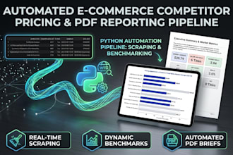 build a web scraping and automated pdf reporting pipeline