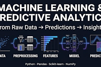 build machine learning models and predictive analytics solutions
