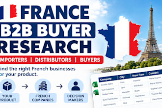 research french b2b buyers, importers and distributors for your product