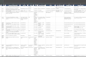 build a targeted b2b lead list