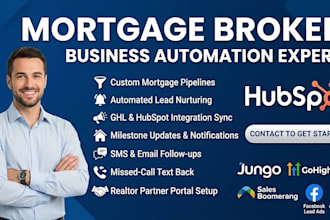 jungo mortgage brokers crm ghl hubspot sales boomerang social media automation