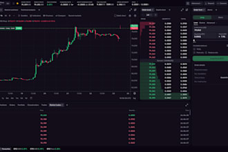 develop forex trading platform, forex broker website, crypto trading platform