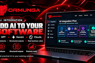 integrate ai into your app, software or business workflow