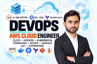deploy a production ready AWS eks kubernetes cluster with terraform