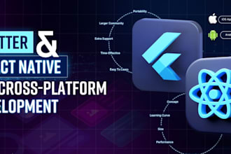 develop cross platform react native app