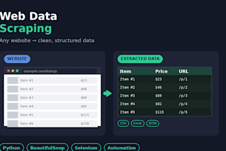 scrape and extract data from any website using python