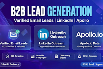 do b2b linkedin lead generation and email list