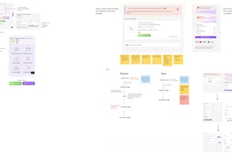 heuristic evaluation and UX audit