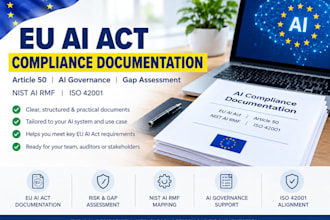 write eu ai act annex iv nist ai rmf iso 42001 compliance docs