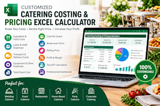 create a catering costing and pricing excel calculator for your business