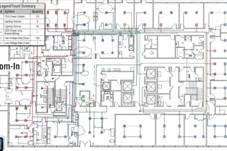 low voltage and electrical takeoff for construction estimations