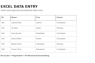 do accurate data entry and data typing