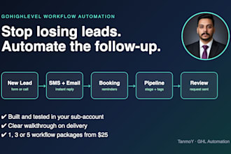 build a gohighlevel workflow automation for your business