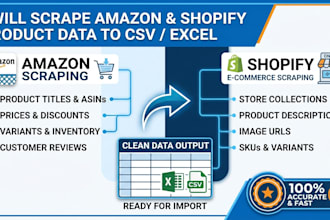 scrape amazon product data to csv excel with shopify ecommerce scraping