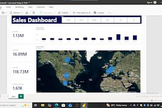 create sales data visualization using power bi