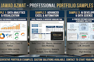 do data scrapping, data analysis, data cleaning