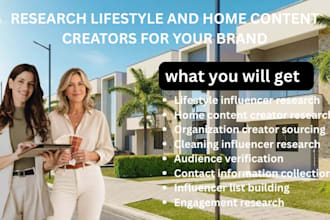 research lifestyle and home content creators for your brand