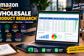 research best amazon fba wholesale product