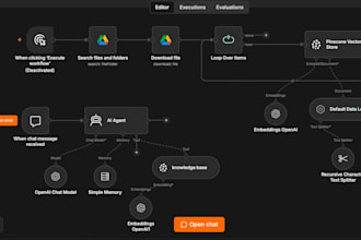 build n8n automation workflows