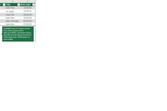 advanced excel data analysis, vlookup, and pivot tables