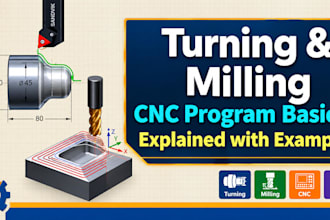 program cnc machines from 2 to 5 axis using catia, power mill and power shape