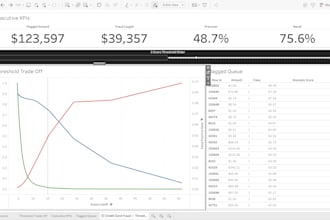 be your expert business analyst for reporting and data extraction
