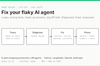 fix your flaky or expensive ai agent and add an llm eval suite