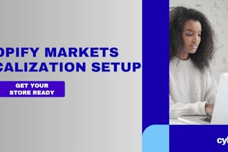 set up shopify markets and localize your international store