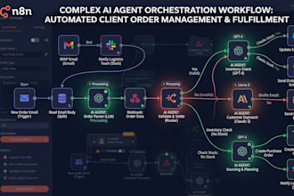 built ai calling agents, n8n automations and ai chat bots