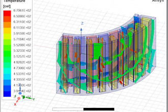 do ansys maxwell electromagnetic simulation