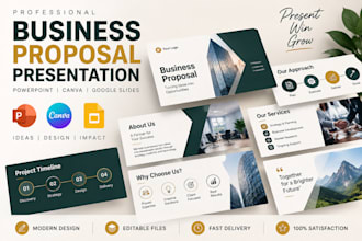 business proposal powerpoint canva google slide presentation