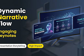 design professional canva presentations and slides