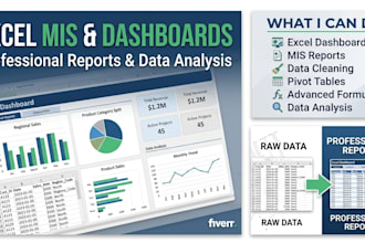 create excel dashboards, mis reports and data analysis