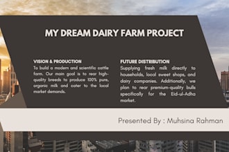 design professional social media posts using canva