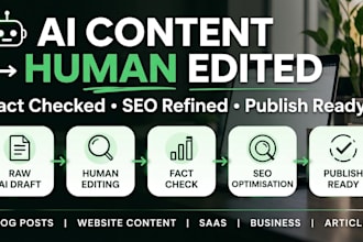 humanize fact check and SEO edit your ai content