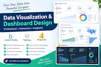 create looker studio, tableau dashboard using ai