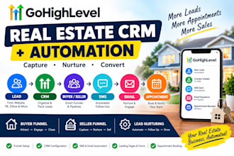 build gohighlevel real estate CRM buyer seller funnel SMS email automation
