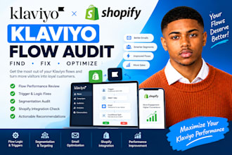 audit and optimize your klaviyo email flows for your shopify store