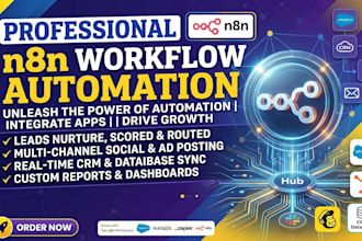 build ai automation, n8n automation workflows for lead generation