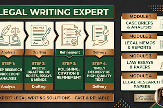 write law,essays, case briefs, legal research and memos