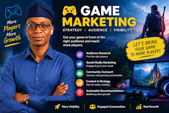 promote your game to targeted gamers and gaming communities